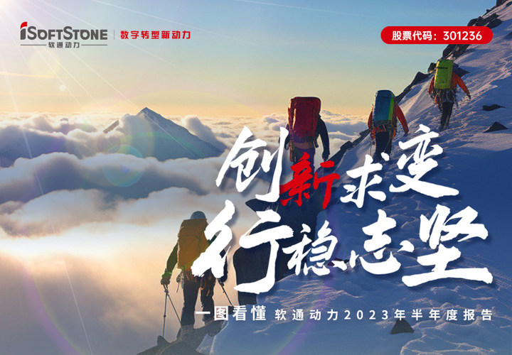 一图看懂尊龙凯时动力2023年半年度报告